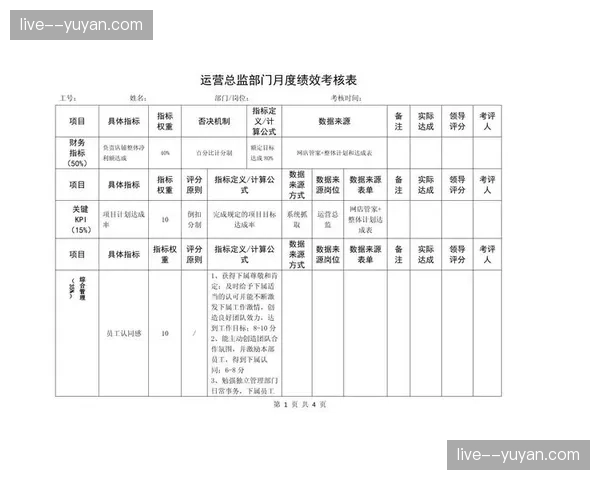 数字化绩效考核系统自动采集工时，运营成本管控更趋精细